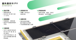 晶科晶彩BIPV斩获工信部能源电子产业创新大赛一等奖